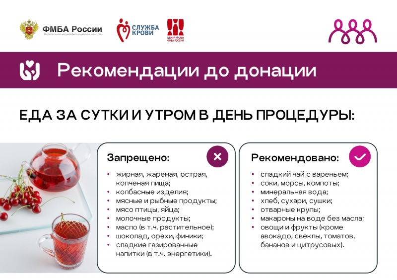 Рекомендации по донации